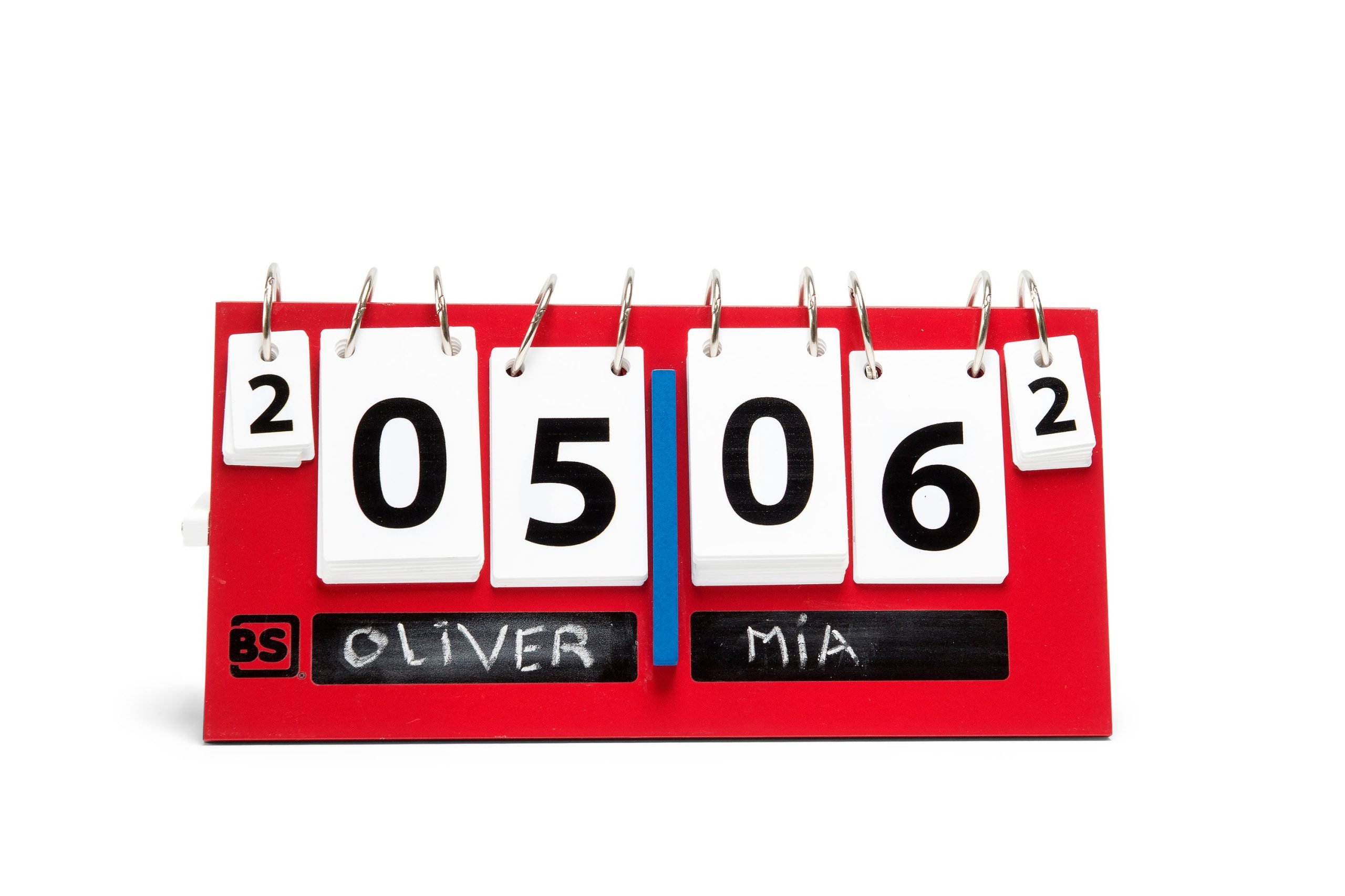 Bs Toys – Taškų lentelė - Image 4