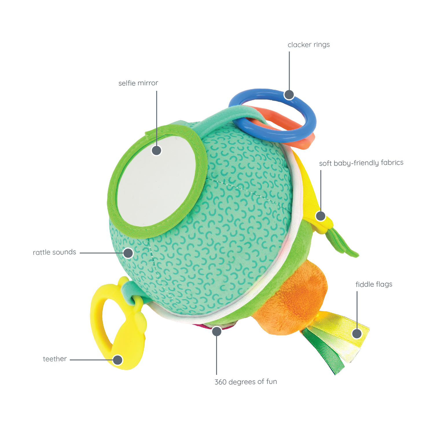 Infantino – Minkštas lavinamasis kamuoliukas - Image 5