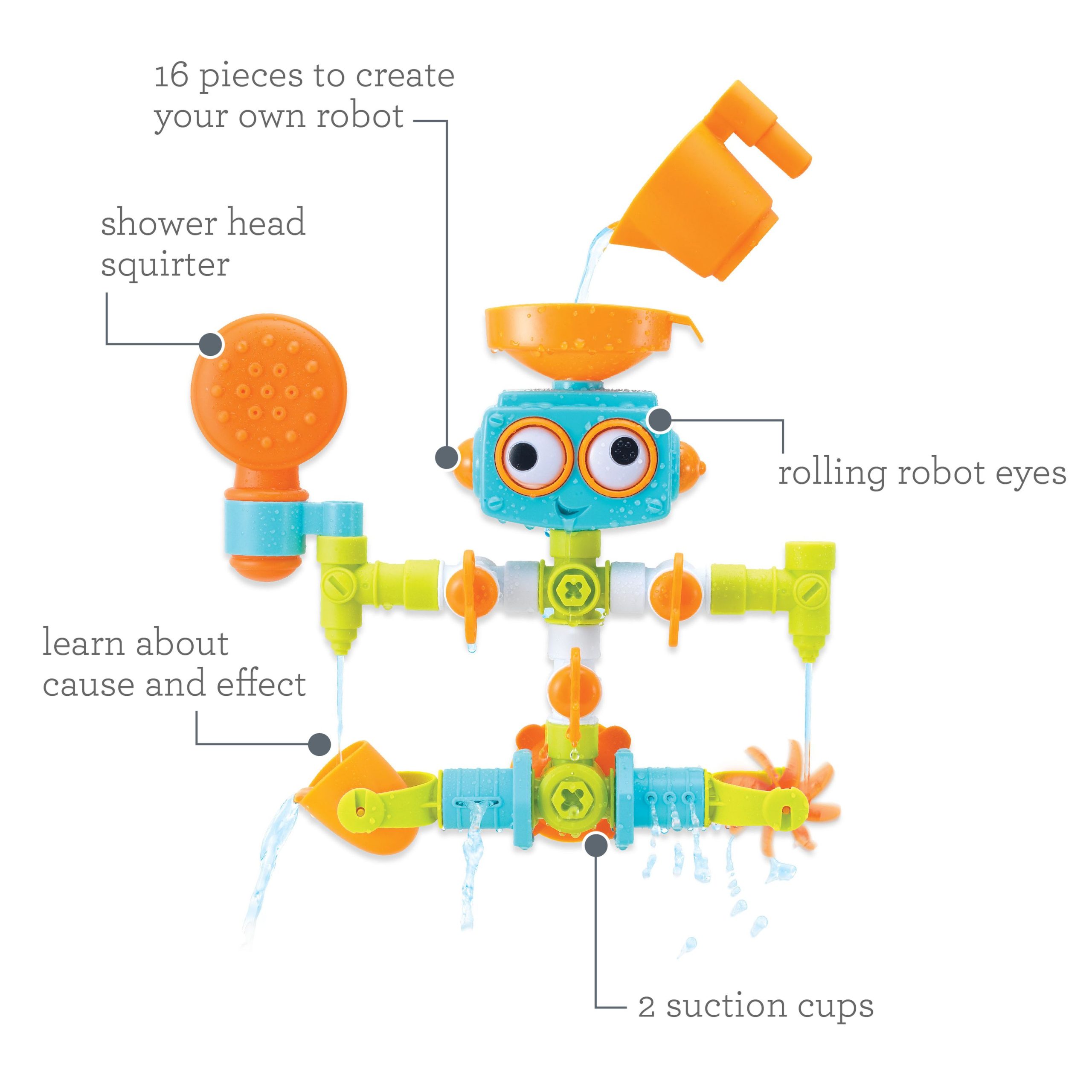 Infantino – Rinkinys „Mažasis santechnikas“ - Image 6